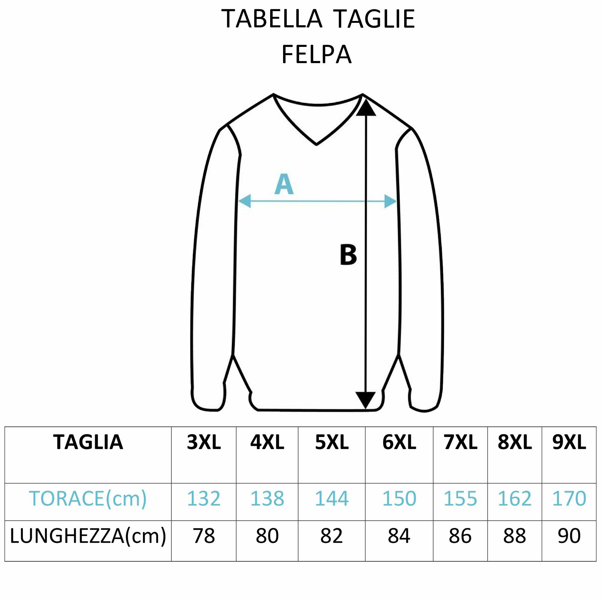 TABELLATAGLIEFELPA